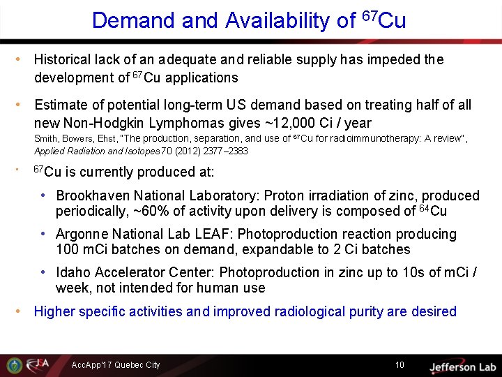 Demand Availability of 67 Cu • Historical lack of an adequate and reliable supply