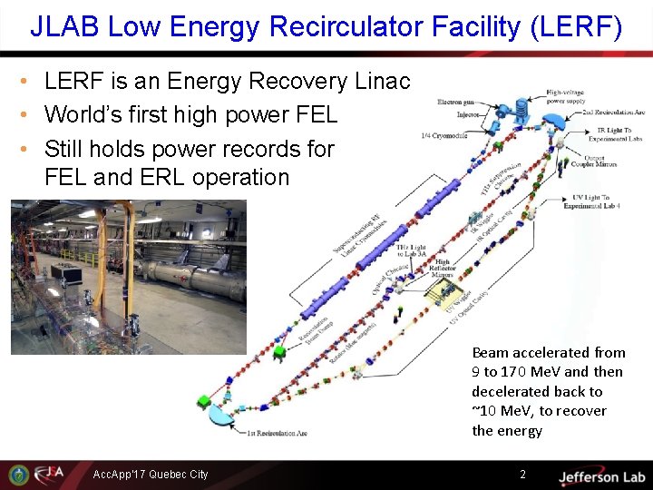 JLAB Low Energy Recirculator Facility (LERF) • LERF is an Energy Recovery Linac •