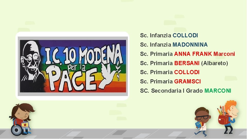 Sc. Infanzia COLLODI Sc. Infanzia MADONNINA Sc. Primaria ANNA FRANK Marconi Sc. Primaria BERSANI