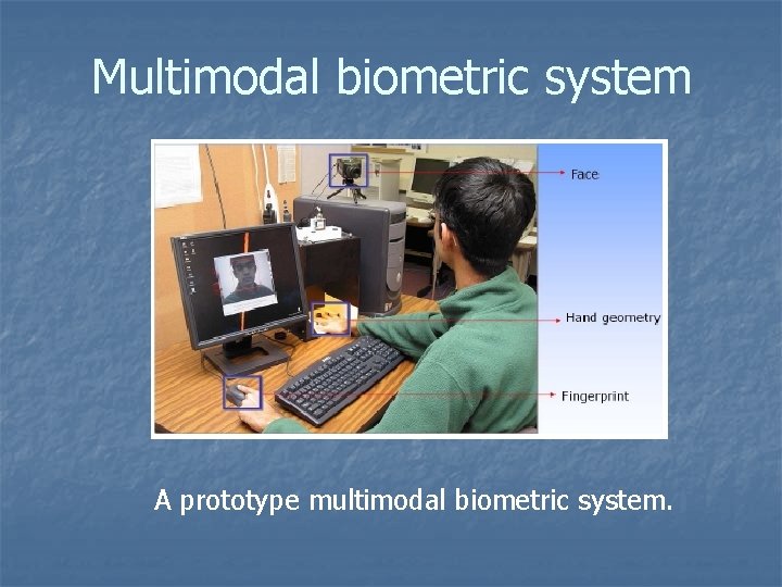 Multimodal biometric system A prototype multimodal biometric system. 