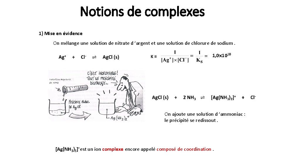 Notions de complexes 1) Mise en évidence On mélange une solution de nitrate d