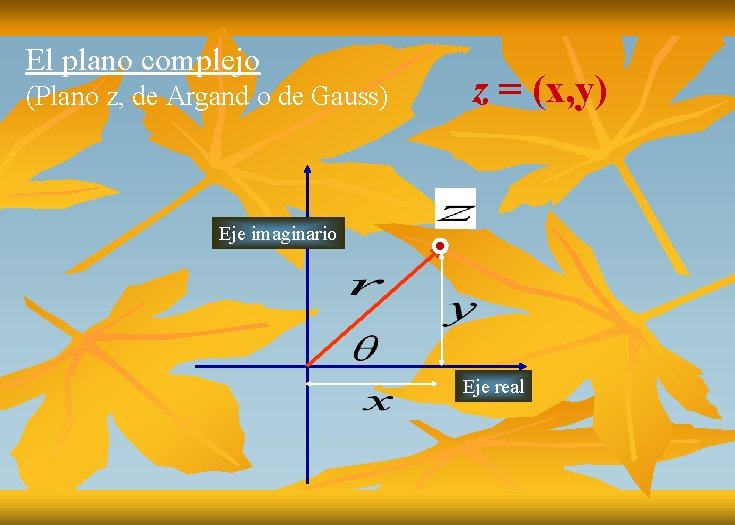 El plano complejo (Plano z, de Argand o de Gauss) z = (x, y)