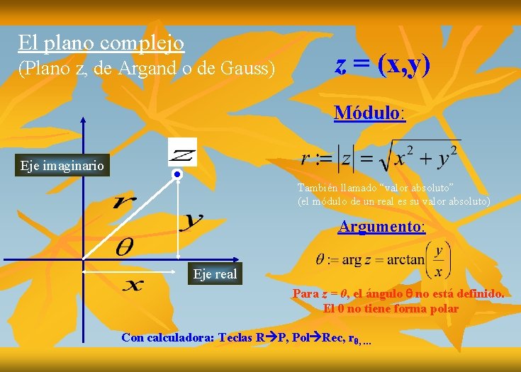 El plano complejo (Plano z, de Argand o de Gauss) z = (x, y)