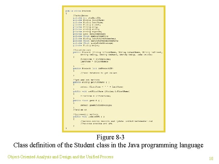 Figure 8 -3 Class definition of the Student class in the Java programming language