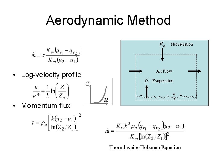Aerodynamic Method Net radiation Air Flow • Log-velocity profile Evaporation Z • Momentum flux