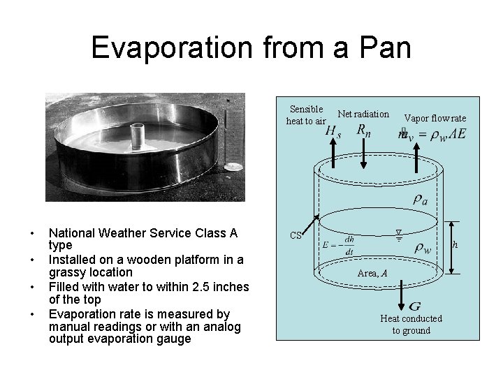 Evaporation from a Pan Sensible heat to air • • National Weather Service Class