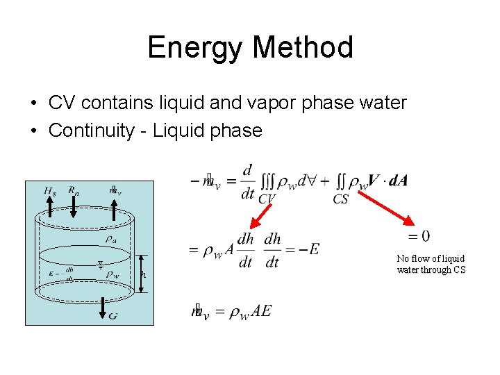 Energy Method • CV contains liquid and vapor phase water • Continuity - Liquid