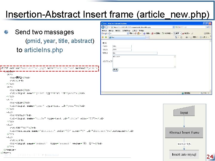 Insertion-Abstract Insert frame (article_new. php) Send two massages (pmid, year, title, abstract) to article.