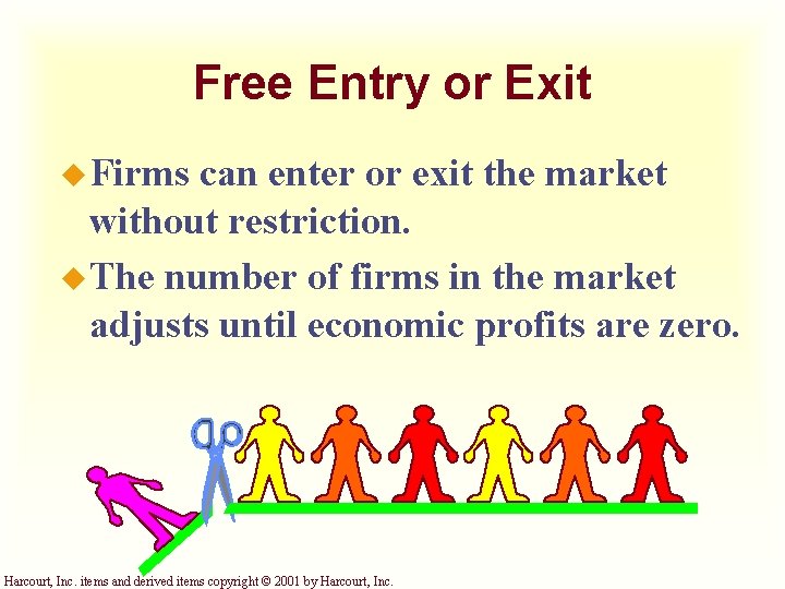 Free Entry or Exit u Firms can enter or exit the market without restriction.