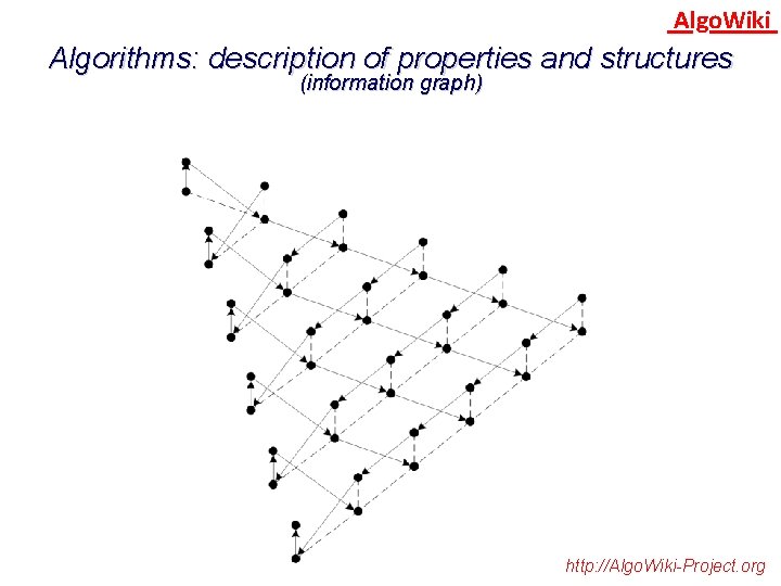 Algo. Wiki Algorithms: description of properties and structures (information graph) http: //Algo. Wiki-Project. org