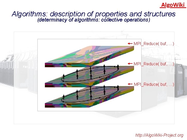 Algo. Wiki Algorithms: description of properties and structures (determinacy of algorithms: collective operations) MPI_Reduce(