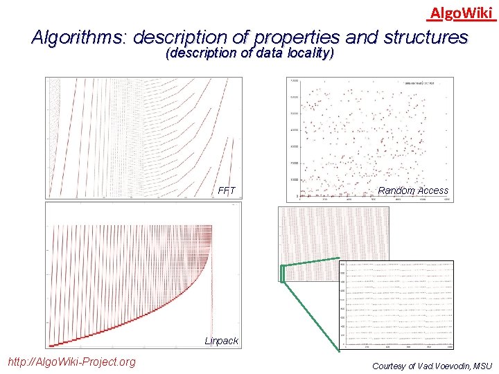 Algo. Wiki Algorithms: description of properties and structures (description of data locality) FFT Random