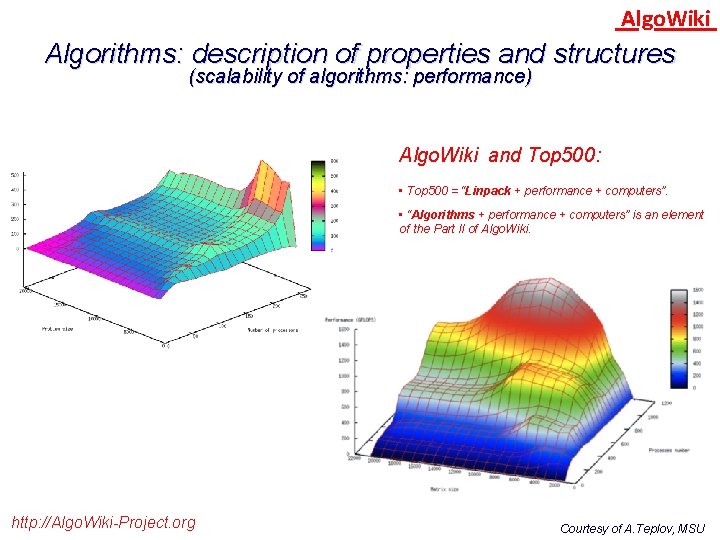 Algo. Wiki Algorithms: description of properties and structures (scalability of algorithms: performance) Algo. Wiki