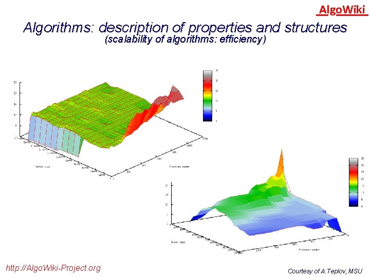 Algo. Wiki Algorithms: description of properties and structures (scalability of algorithms: efficiency) http: //Algo.