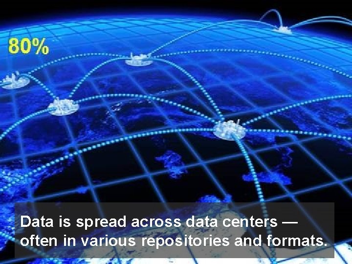 Data is spread across data centers — often in various repositories and formats. 