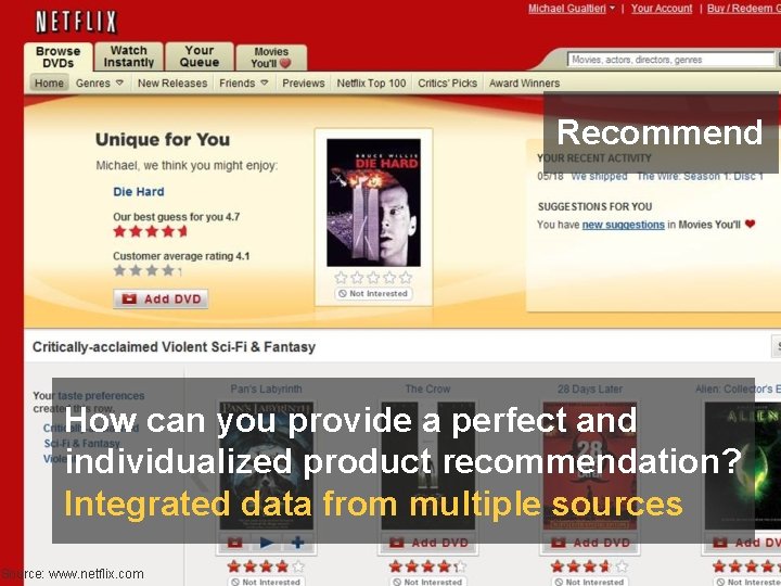 Recommend How can you provide a perfect and individualized product recommendation? Integrated data from