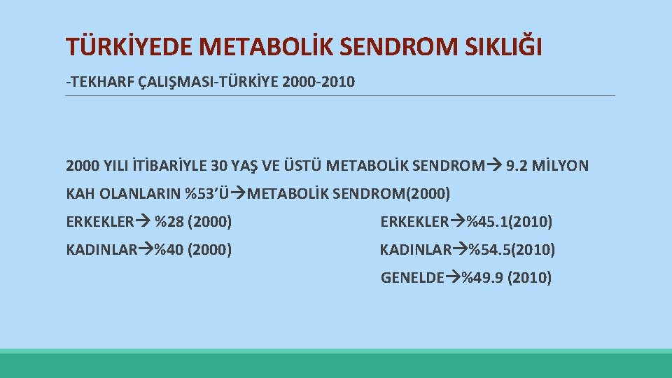 TÜRKİYEDE METABOLİK SENDROM SIKLIĞI -TEKHARF ÇALIŞMASI-TÜRKİYE 2000 -2010 2000 YILI İTİBARİYLE 30 YAŞ VE