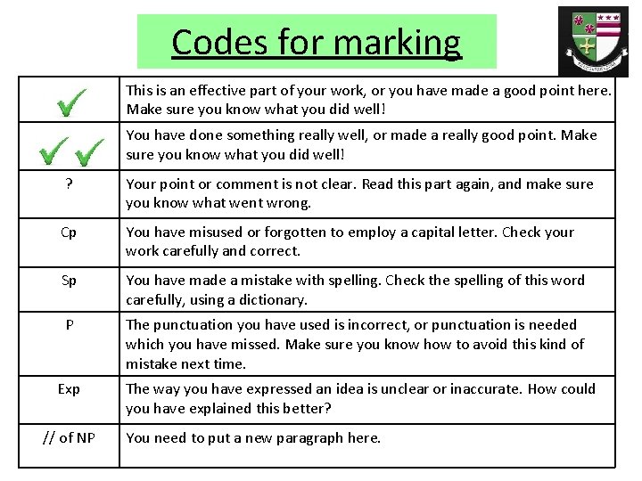Codes for marking This is an effective part of your work, or you have