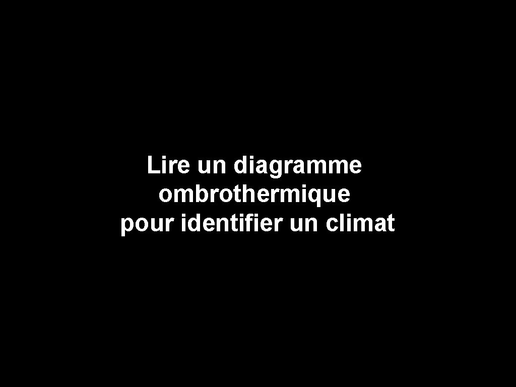 Lire un diagramme ombrothermique pour identifier un climat 