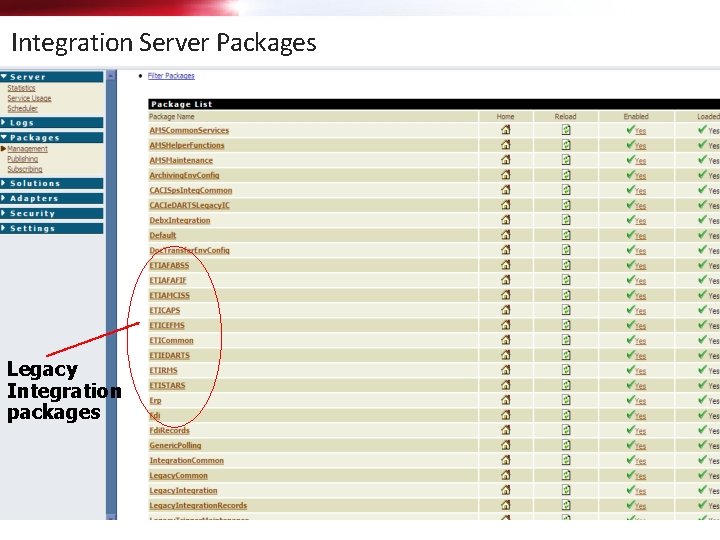 Integration Server Packages Legacy Integration packages 13 | CACI Information Solutions and Services |