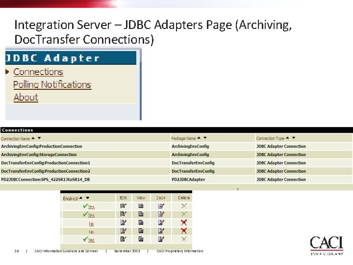 Integration Server – JDBC Adapters Page (Archiving, Doc. Transfer Connections) 16 | CACI Information