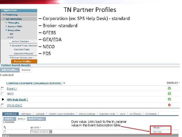 TN Partner Profiles − Corporation (ex: SPS Help Desk) - standard − Broker -standard