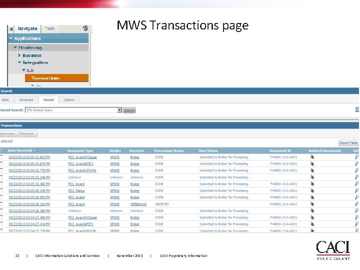MWS Transactions page 22 | CACI Information Solutions and Services | November 2013 |