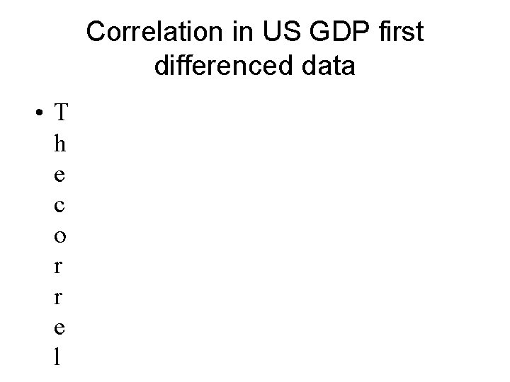 Correlation in US GDP first differenced data • T h e c o r