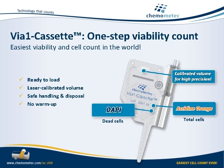 Via 1 -Cassette™: One-step viability count Easiest viability and cell count in the world! Via 1 -Cassette™: One-step viability count Easiest viability and cell count in the world!