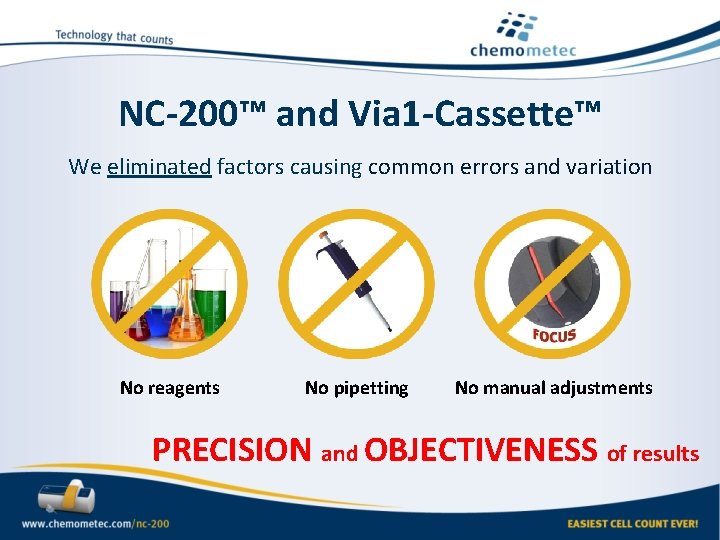 NC-200™ and Via 1 -Cassette™ We eliminated factors causing common errors and variation No NC-200™ and Via 1 -Cassette™ We eliminated factors causing common errors and variation No