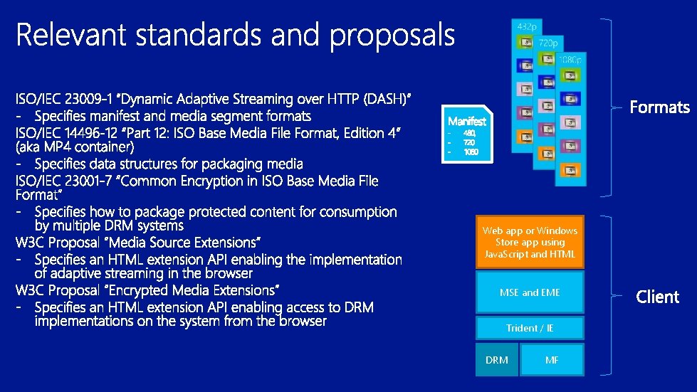 Web app or Windows Store app using Java. Script and HTML MSE and EME Web app or Windows Store app using Java. Script and HTML MSE and EME