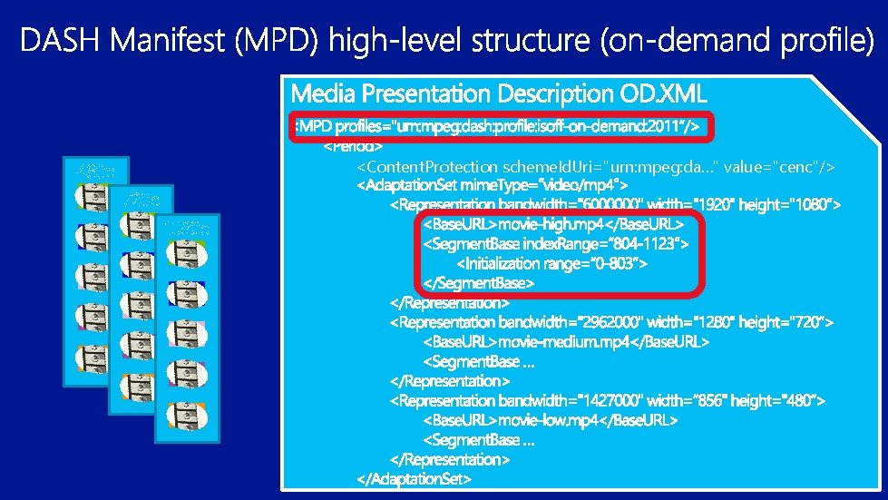 <Content. Protection scheme. Id. Uri="urn: mpeg: da…" value="cenc"/> <Content. Protection scheme. Id. Uri="urn: mpeg: da…" value="cenc"/>