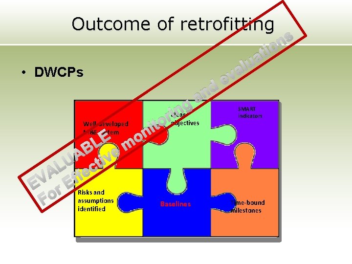 Outcome of retrofitting • DWCPs u l a v e d n a g