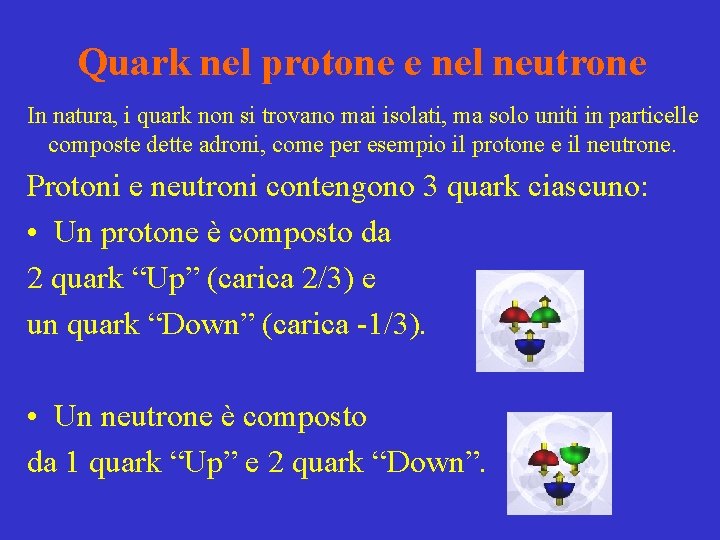Quark nel protone e nel neutrone In natura, i quark non si trovano mai