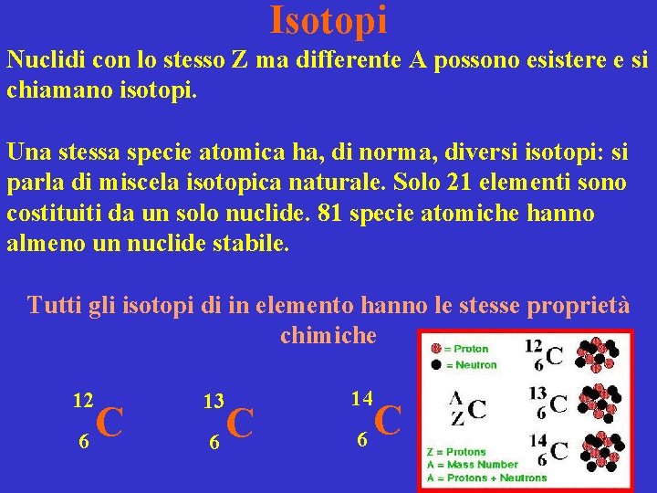 Isotopi Nuclidi con lo stesso Z ma differente A possono esistere e si chiamano