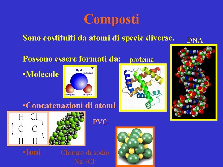 Composti Sono costituiti da atomi di specie diverse. Possono essere formati da: proteina •