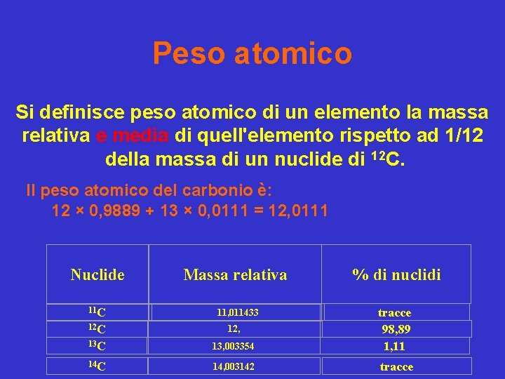 Peso atomico Si definisce peso atomico di un elemento la massa relativa e media