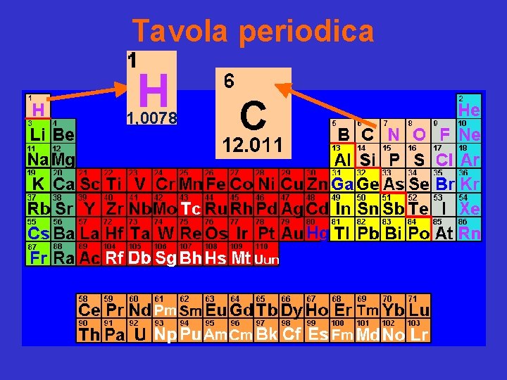 Tavola periodica 1, 0078 