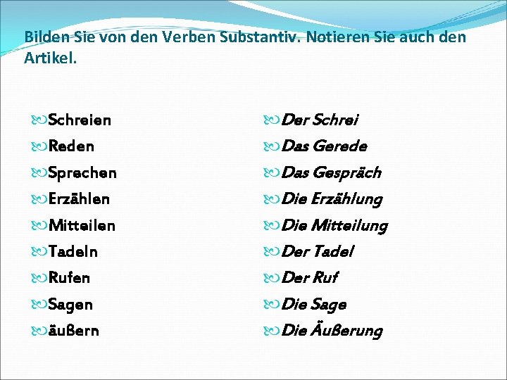 Bilden Sie von den Verben Substantiv. Notieren Sie auch den Artikel. Schreien Reden Sprechen