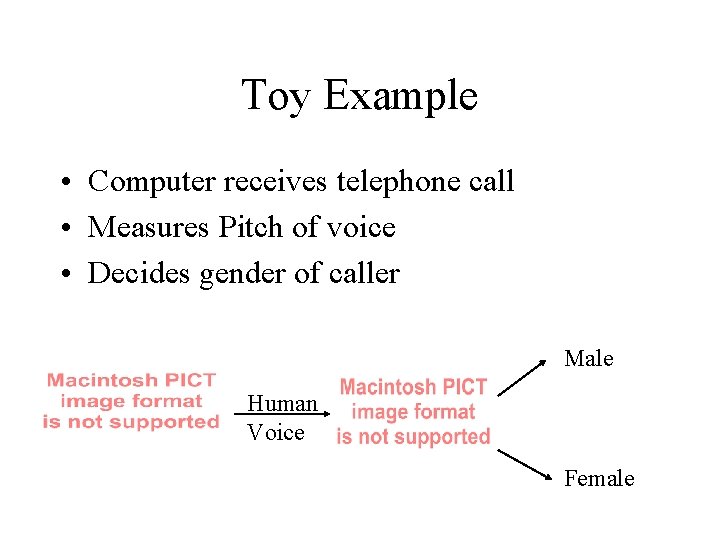 Toy Example • Computer receives telephone call • Measures Pitch of voice • Decides