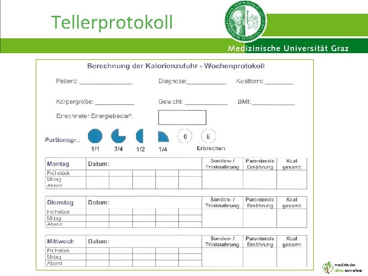 Tellerprotokoll 