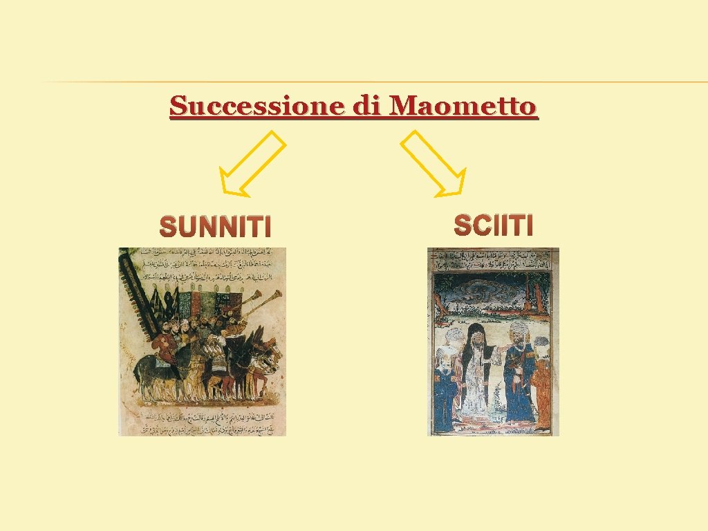 Successione di Maometto SUNNITI SCIITI 