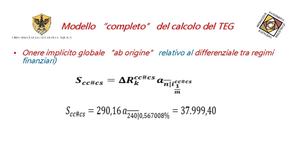 Modello “completo” del calcolo del TEG • Onere implicito globale “ab origine” relativo al