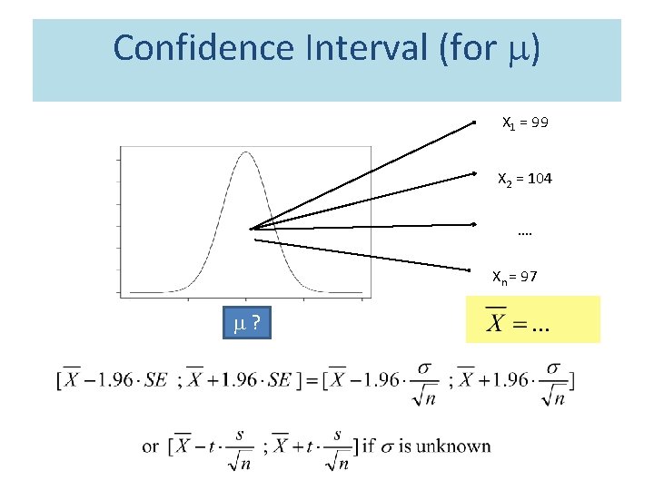 Confidence Interval (for ) X 1 = 99 X 2 = 104 …. Xn
