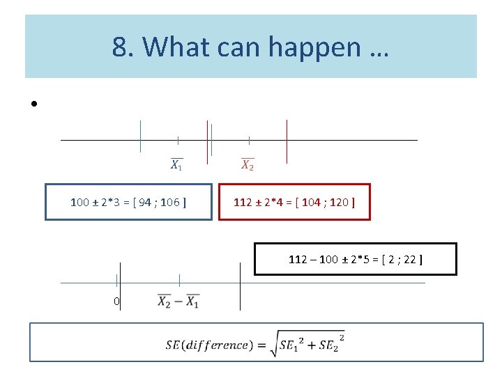 8. What can happen … • 100 ± 2*3 = [ 94 ; 106