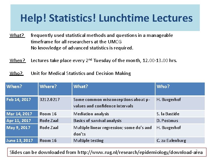 Help! Statistics! Lunchtime Lectures What? frequently used statistical methods and questions in a manageable