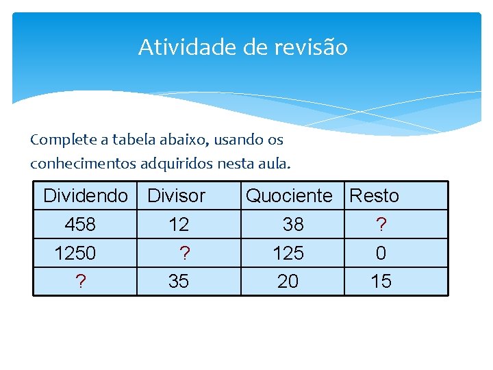 Atividade de revisão Complete a tabela abaixo, usando os conhecimentos adquiridos nesta aula. Dividendo