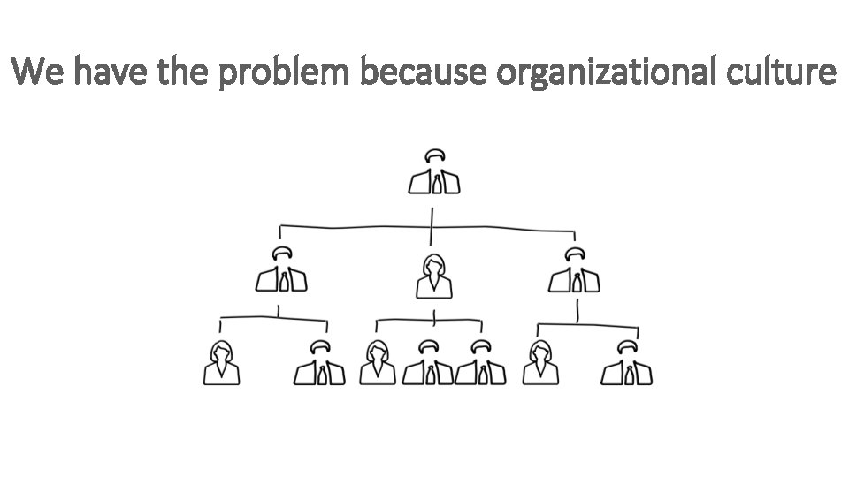 We have the problem because organizational culture 