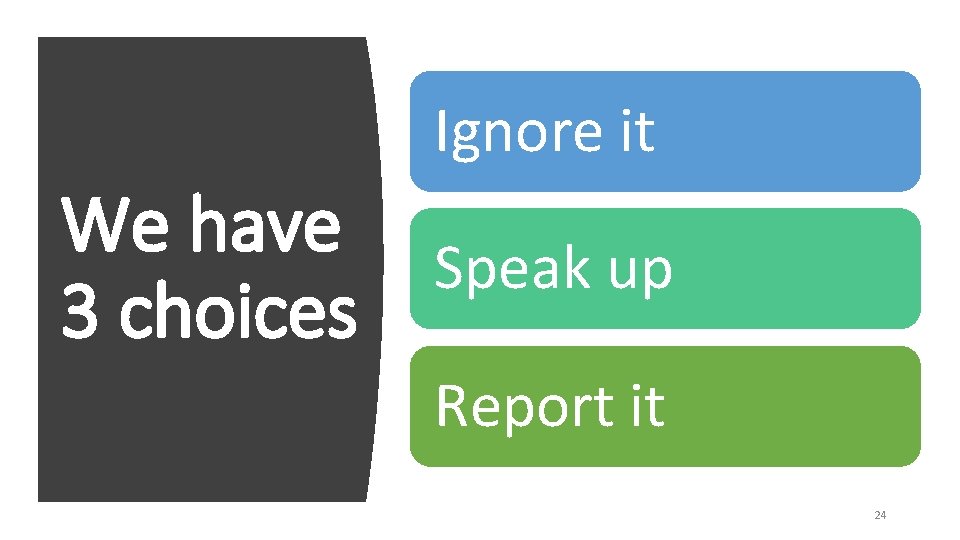 Ignore it We have Speak up 3 choices Report it 24 