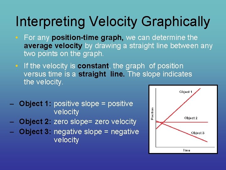 Interpreting Velocity Graphically • For any position-time graph, we can determine the average velocity